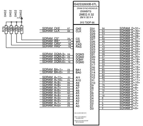 FPGA4U SDRAM.jpg